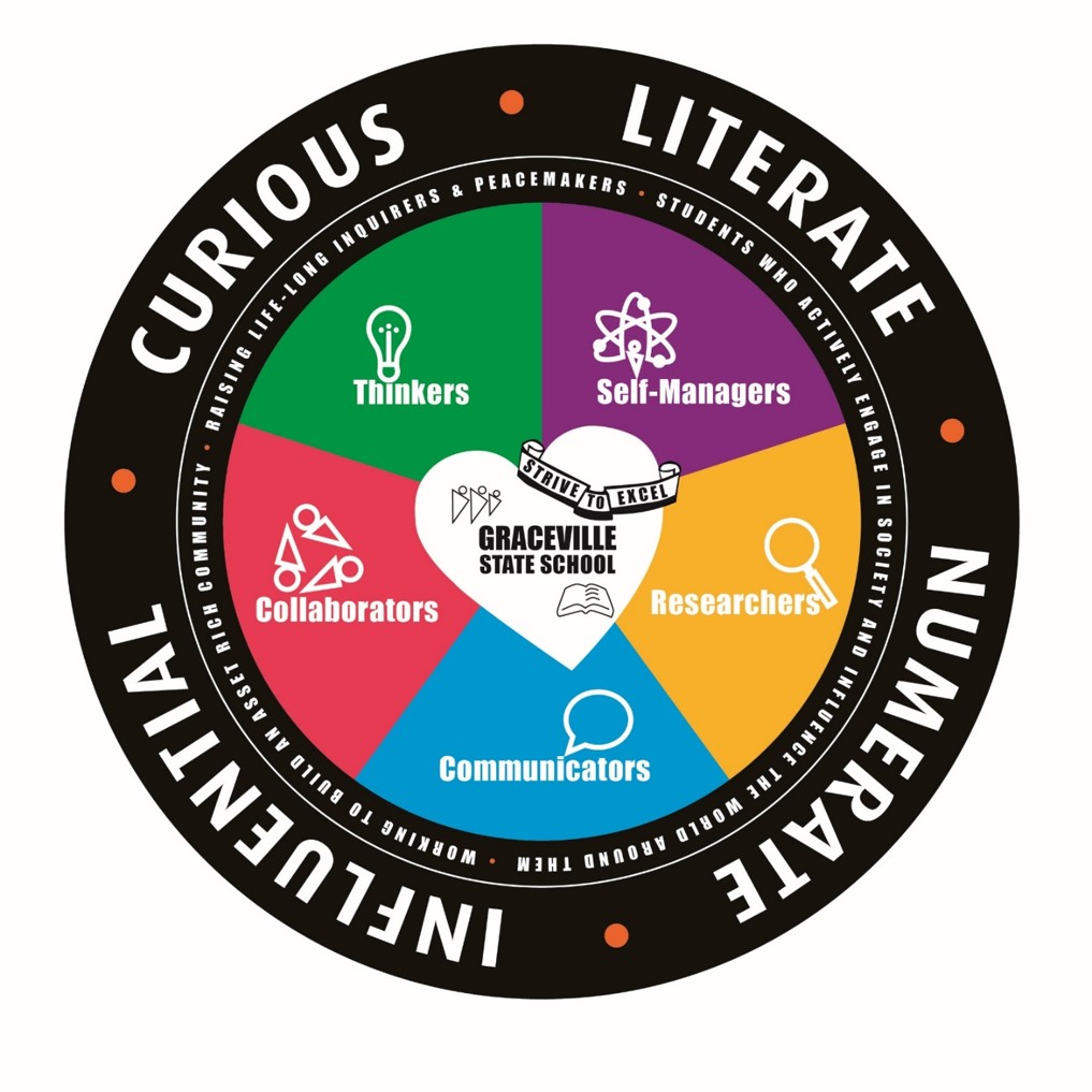 School logo